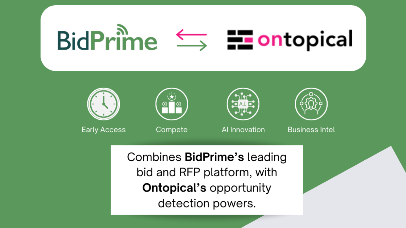 🚀 Revolutionizing Government Contracting: BidPrime and Ontopical's Game-Changing Partnership Unleashes Opportunities for Small and Medium Businesses