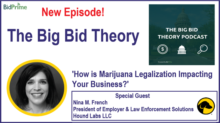 How is Marijuana Legalization Impacting Your Business?